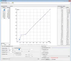 Computer program with the chart