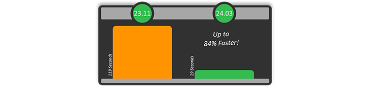 WebCenter faster