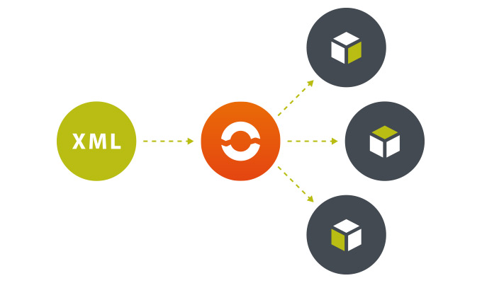 image of xml diagram with dynamic content becoming boxes