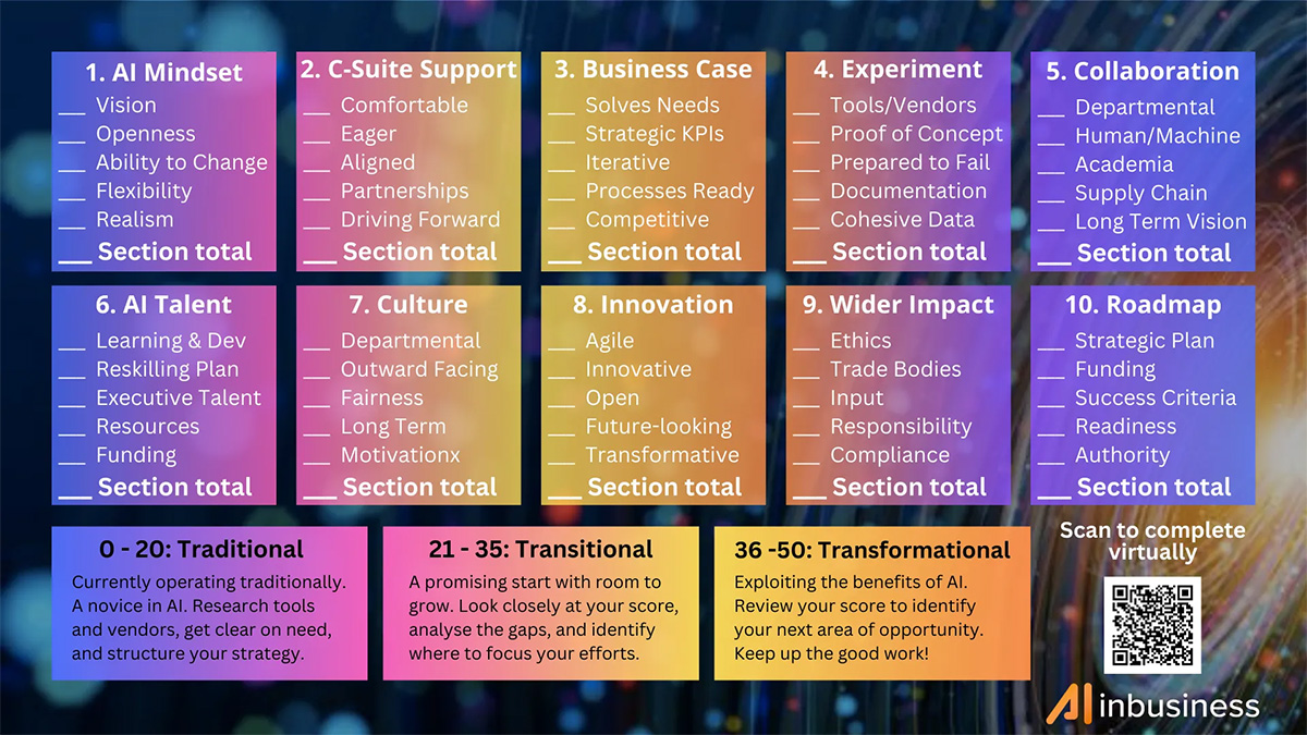 AI Business